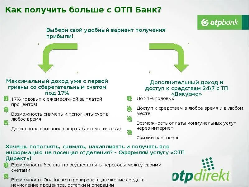 Взять кредит на карту отп банка. ОТП банк. ОТП кредит. Продукты и услуги ОТП банка. Кредитная карта ОТП банка.