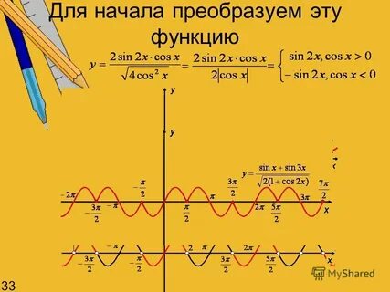 Сложная функция 10 класс