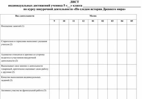 Индивидуальный лист