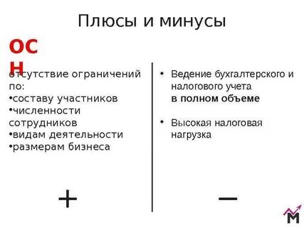 Бар плюсы минусы