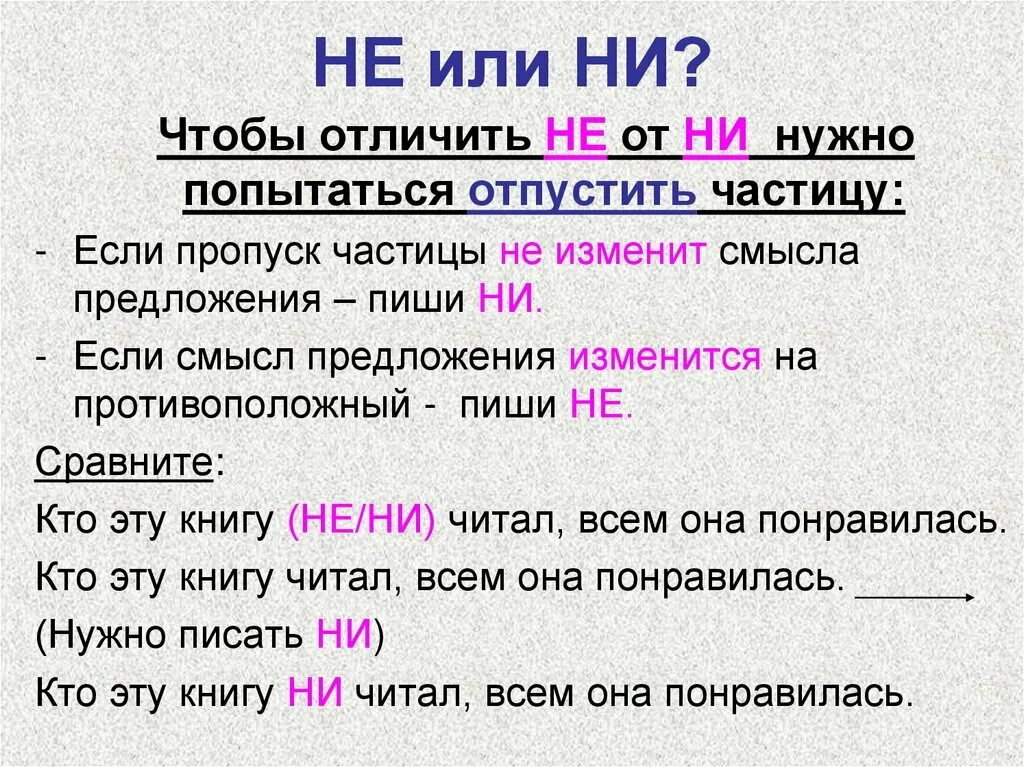 Не ни правило. Не или ни. Частицы не и ни. Частица не или ни. Ни ни или не не.