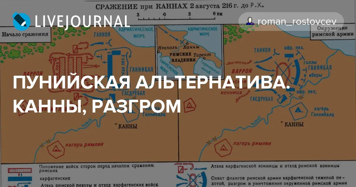 5 класс презентация ганнибал битва при каннах. Ганнибал битва при Каннах. Ганнибал битва при Каннах 5 класс. Битва при Каннах таблица. С историей какой страны связана битва при Каннах.