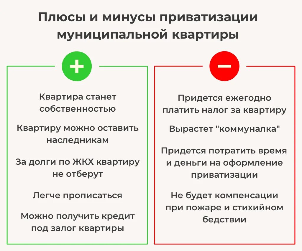 Через сколько можно приватизацию квартиры. Приватизация государственной собственности и жилья плюсы и минусы. Плюсы приватизации квартиры. Минусы приватизации. Приватизация жилья минусы.