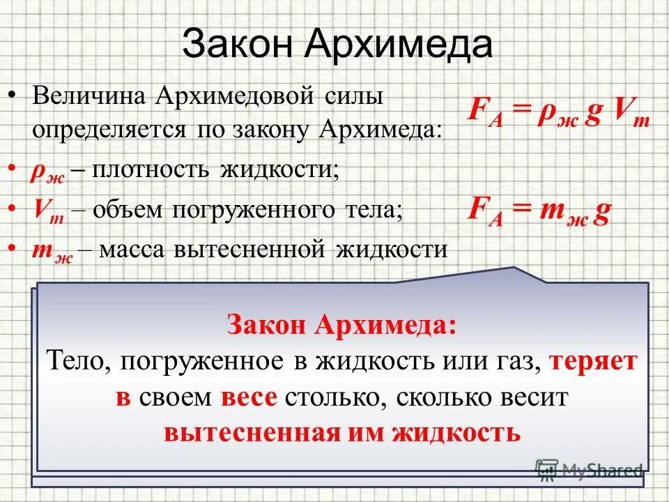 Закон Архимеда формулировка и формула. Формулы по физике 7 класс закон Архимеда. Закон Архимеда тело погруженное формула. Закон Архимеда 7 класс физика формула.