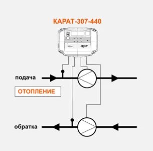 Карат 307