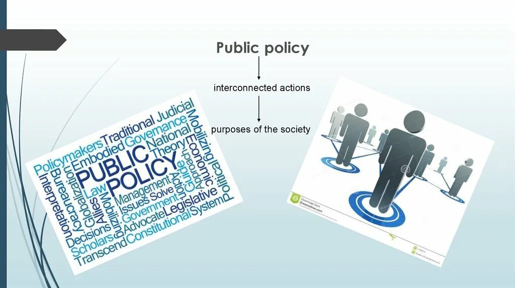 Policy politics public policy. Policy перевод. Public advocacy. Public policy examples. Public policy.