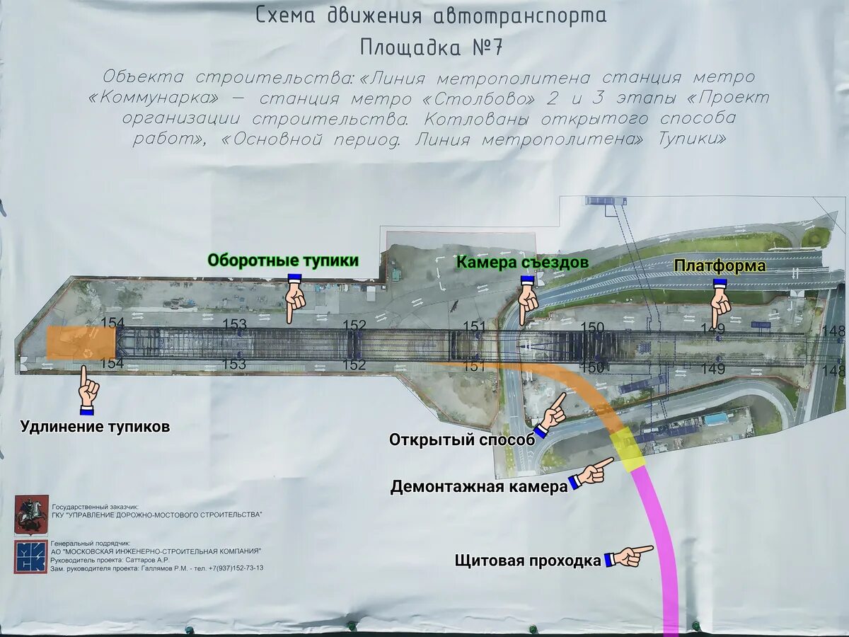 Станция коммунарка троицкой линии проект. Станция метро прокшино на карте. Схема станции коммунарка. Оборотный тупик метро схема. Схема станции коммунарка.
