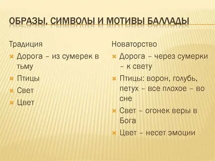 Какой русский обычай описан в балладе