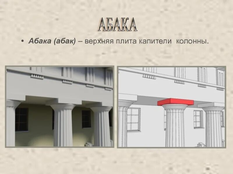 Верхняя плита колонны 5 букв. Капитель 4. Ионический киматий. Капитель колонны. Коринфская капитель.