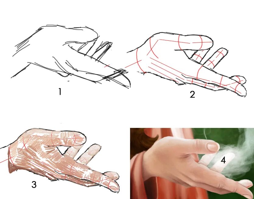 Кисти рук для рисования. Правильное рисование рук. Как рисовать кисти рук. Схема рисования кисти руки.