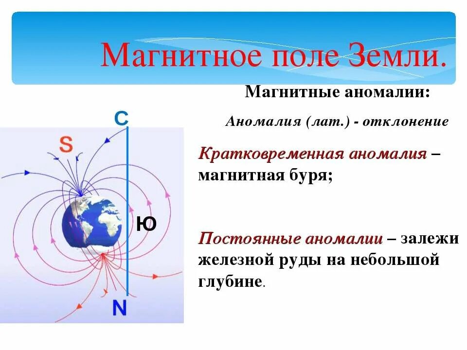 Магниты магнитное поле физика 8 класс. Магнитное поле. Магнитное поле физика. Магнитное поле земли физика 9 класс. Постоянные магниты магнитное поле земли.