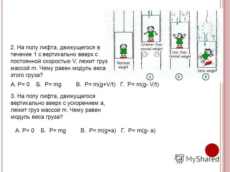 Выразите период обращения егэ физика. На полу лифта находится тело массой 50 кг. Датчик веса в лифте. В бак имеющий форму правильной четырехугольной призмы со стороной. Задание а2 параграф 79 гдз мякишев 10 класс (физика).