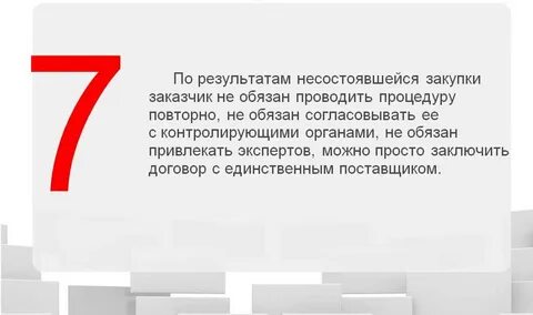 Несостоявшиеся закупки