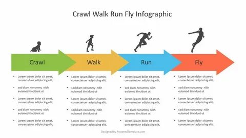 What can crawl