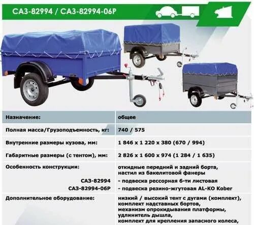 Прицеп сзап-349. Прицеп газ-704 (уаз-8109) характеристики. Прицеп сзап-349. 5). Прицеп фургон изотермический пфи-1 военный.