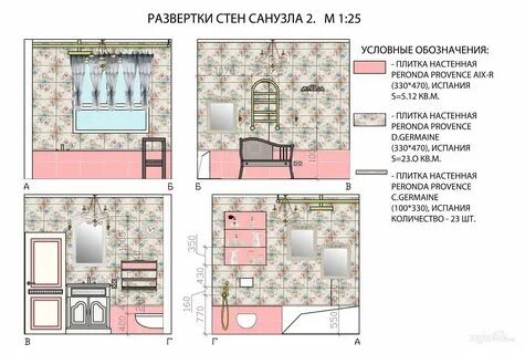 Развернутая комната