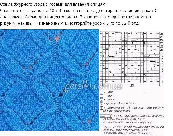 Простые ромбы спицами схемы и описание Нарядный теплый жакет узорами из кос и ромбов без описания. подобраны узоры.. Об