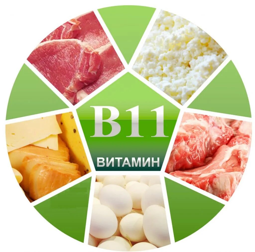 А 11 b 12 c 9. Что такое витамины. Витамин b11. Витамин b. Витамины группы b.