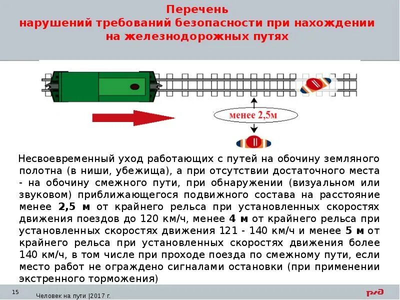 При выполнении работ при проходе