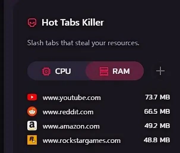 Hot tabs