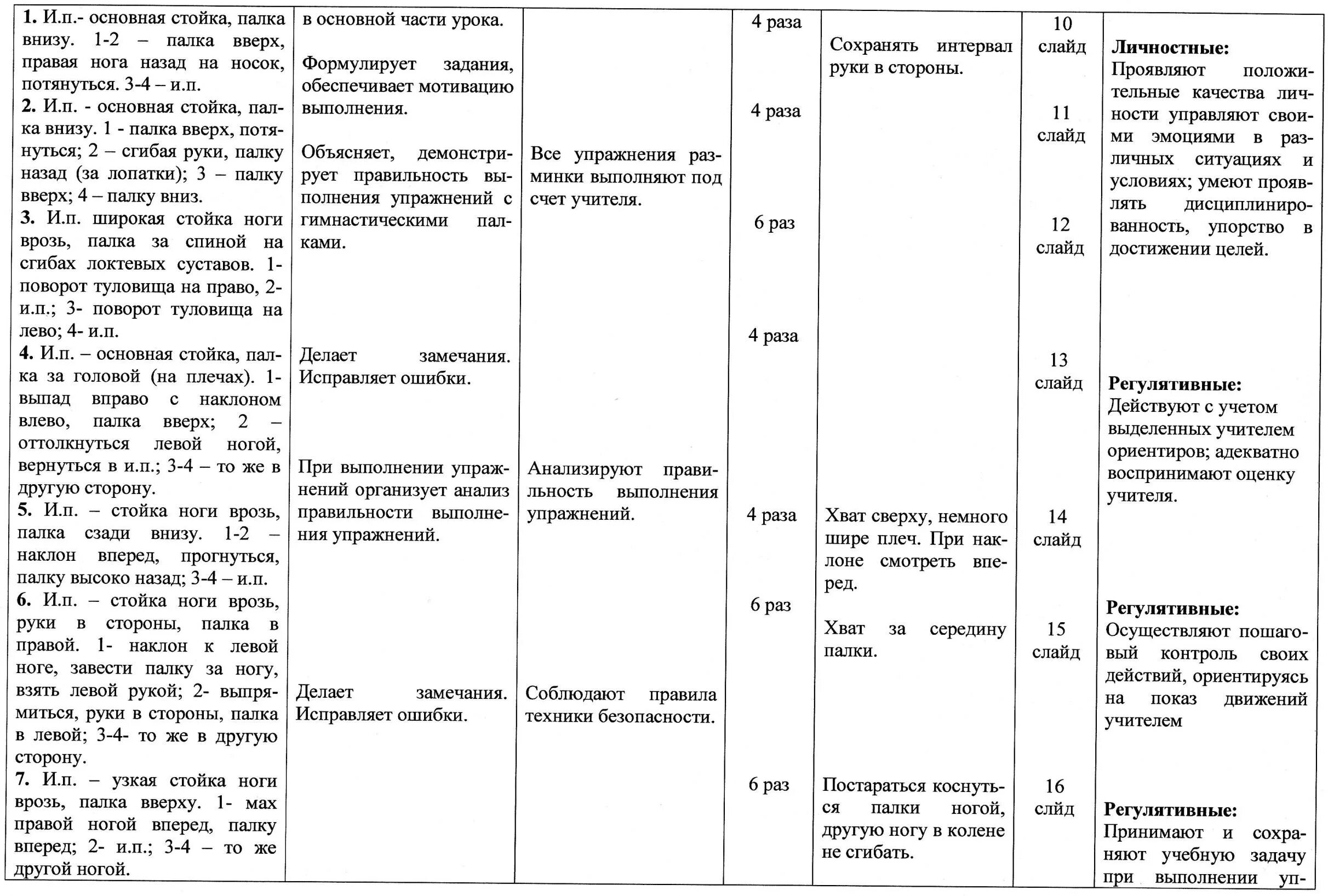 План конспект для подготовительной группы. Утренняя гигиеническая гимнастика комплекс упражнений таблица. Комплекс утренней гигиенической гимнастики таблица. Комплекс ору 10 упражнений таблица. План-конспект утренней гигиенической гимнастики.