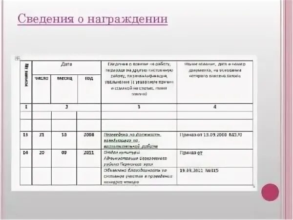 Сведения о работе в награждении. Образец заполнения награждения в трудовой книжке. Пример записи о награждении в трудовой книжке. Сведения о поощрениях в трудовой книжке. Записи о поощрениях и награждениях в трудовую книжку работника.