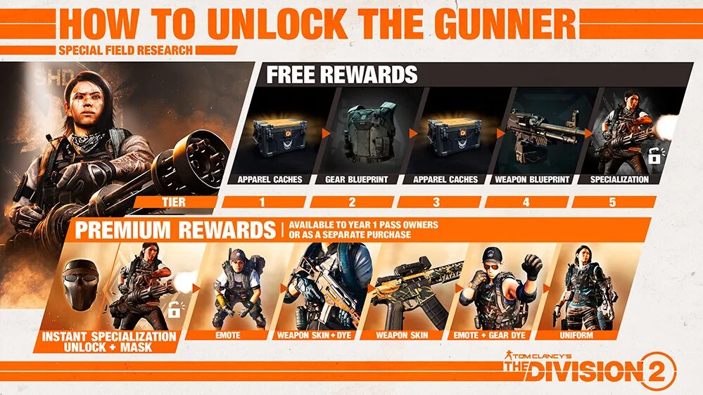 The division 2 кредиты. The division охотники. the division 2 специализации. tom clancy&#039;s the division 2 снаряжение. the division 2 охотники.
