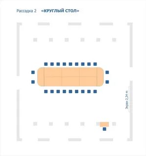 Рассадка конференция