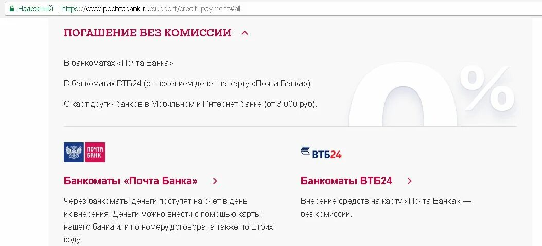 Банки партнеры втб внесение без комиссии. Почта банк. ВТБ И почта банк. Почта банк комиссия. Комиссии банка ВТБ.