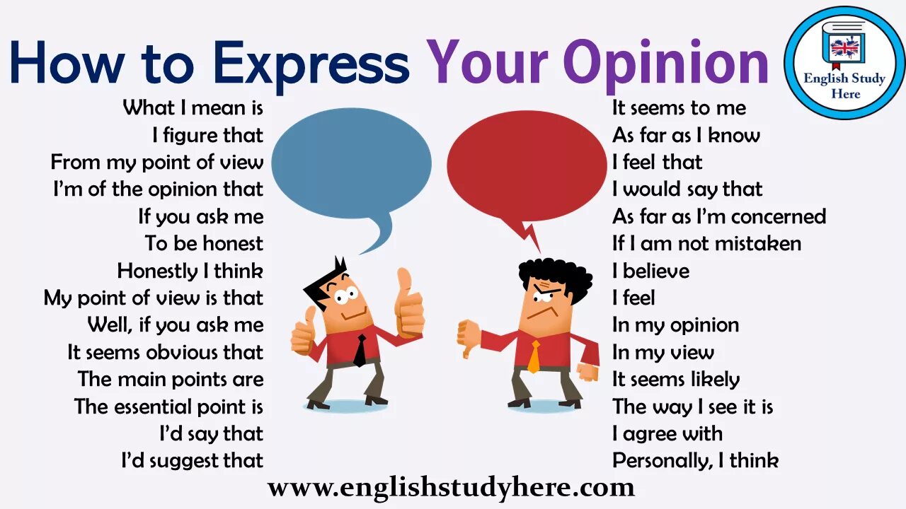 Also i think that. Express your opinion in English. Expressing opinion. How to Express your opinion. Express opinion phrases.