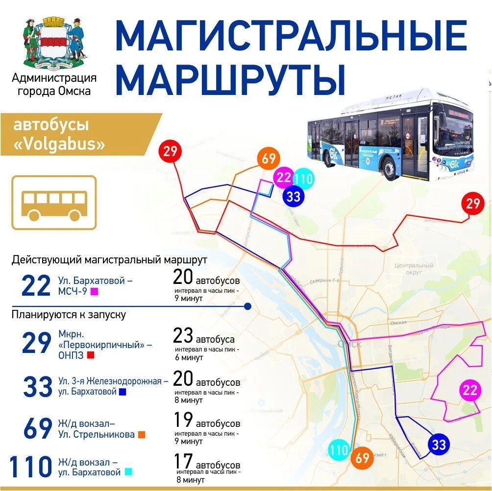 Схема автобусных маршрутов Омска. Новая маршрутная сеть в Омске. Схема троллейбусных маршрутов Омск. Магистральный маршрут автобуса.