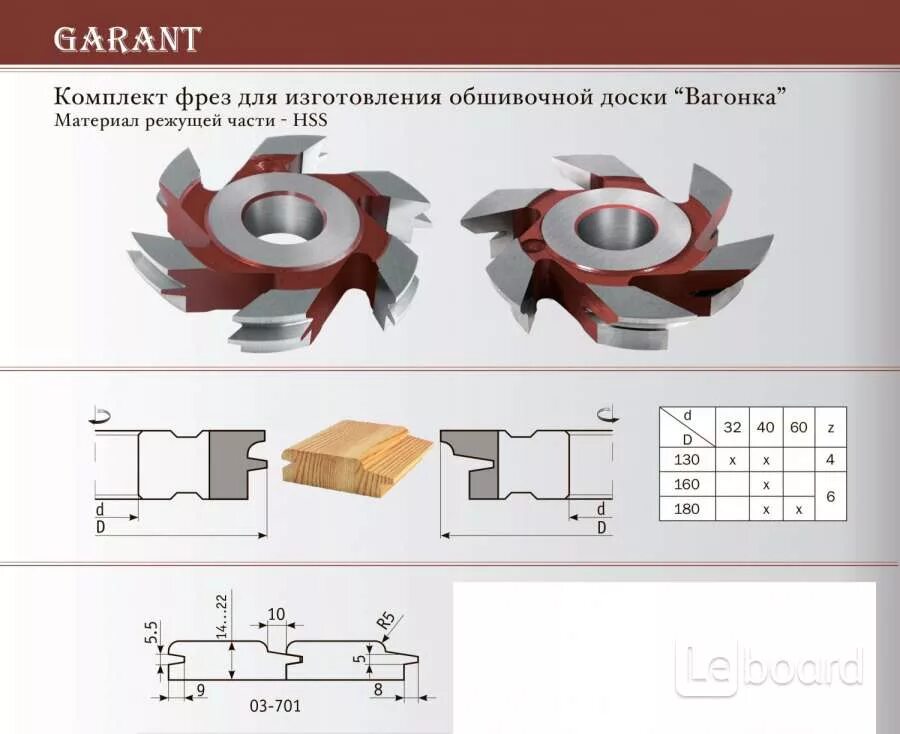 Фрезы по дереву для вагонки. Фрезы для имитации бруса четырехсторонний станок. Фрезы для вагонки 22мм. Фрезы штиль вагонка 13 мм. Ножи для головки изготовления вагонки толщиной 40 мм диаметром 50мм.