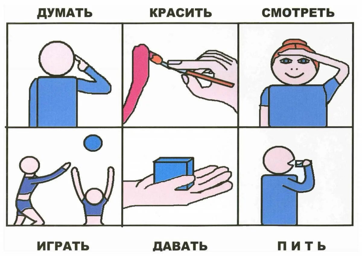 Жестовая речь макатон. Жесты альтернативной коммуникации. Жесты макатон для аутистов. Жесты макатон для аутистов. Жесты альтернативной коммуникации.