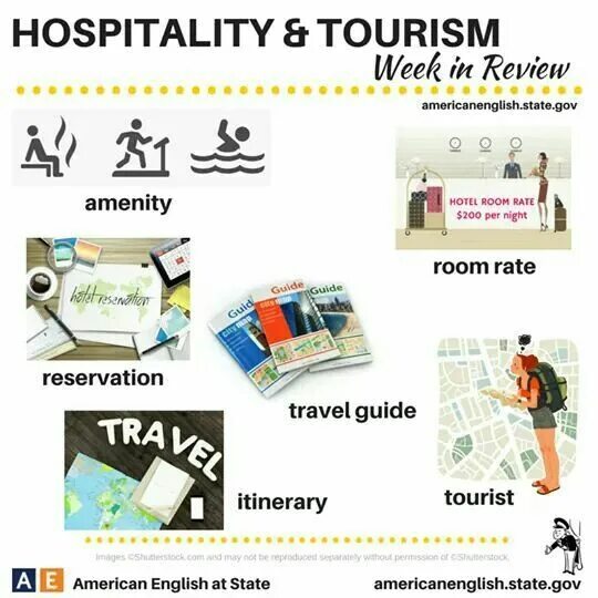 Hospitality tourism. Сфера услуг японии. Сотрудники гостиницы. Менеджмент гостеприимства. Customer service in tourism and hospitality.