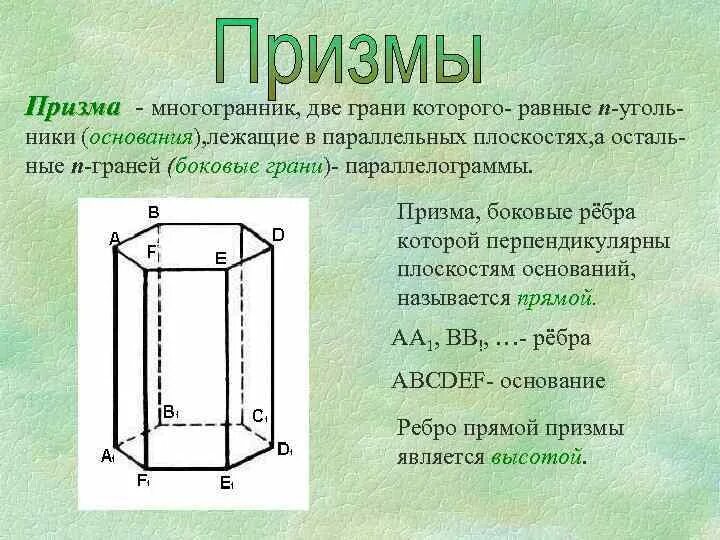 Призма основания боковые грани боковые ребра. Что такое основания боковые грани боковые ребра и высота Призмы. Ребра верхнего основания Призмы. Боковое ребро Призмы это Призмы.