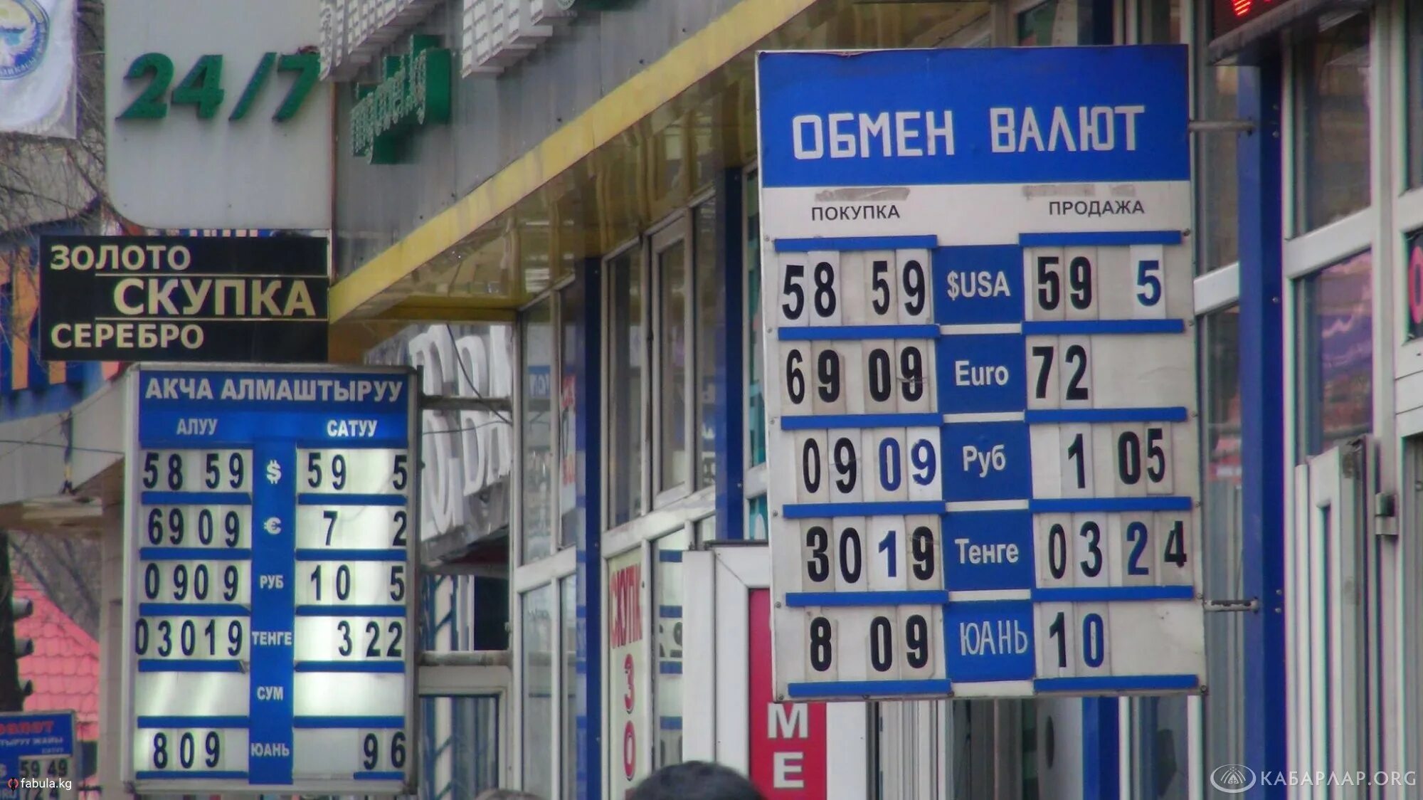 Курс доллара. Рубль к сому на сегодня. Курс валют. Курсы валют сом киргизия. Курс сом рубль на сегодня кызыл кыя.