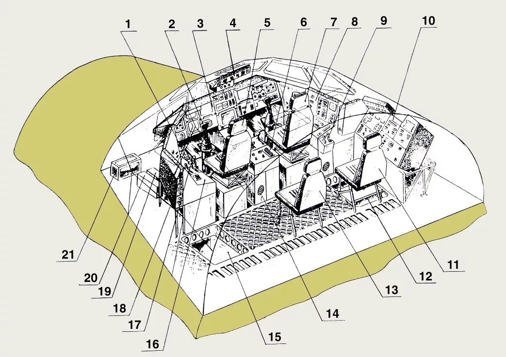 Компоновочная схема тепловоза 2тэ10в. Компоновка оборудования тепловоза чмэ3. Компоновка канального оборудования. Компоновка оборудования на тепловозе тэп70. Конструкция экипажа.
