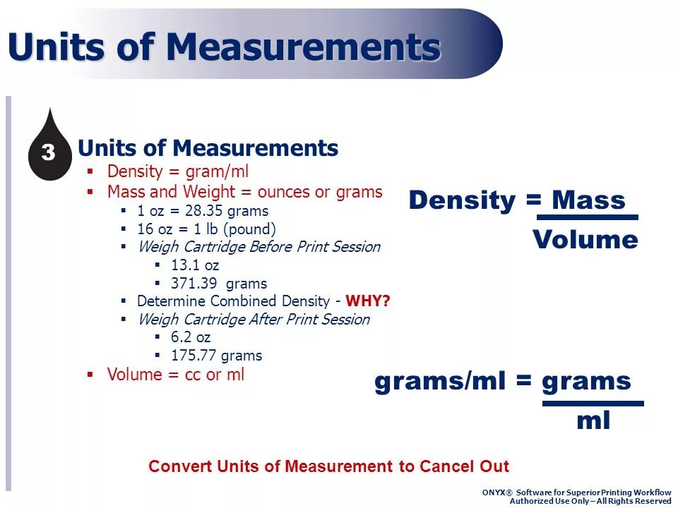 Unit of measure. Units of measurement. Classifier of Units of measurement. Measuring Units.