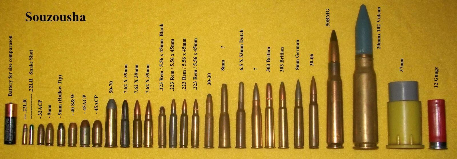 3 5 6 5 75 x. Гильза Калибр 20мм 1942. Гильза 20 Калибр пуля. Гильза 184 Калибр. Патроны м16 Калибр.