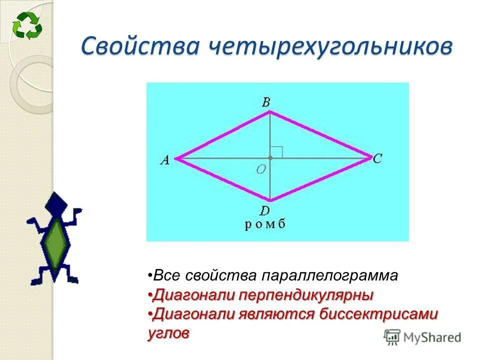 Площадь четырехугольника равна произведению его диагоналей