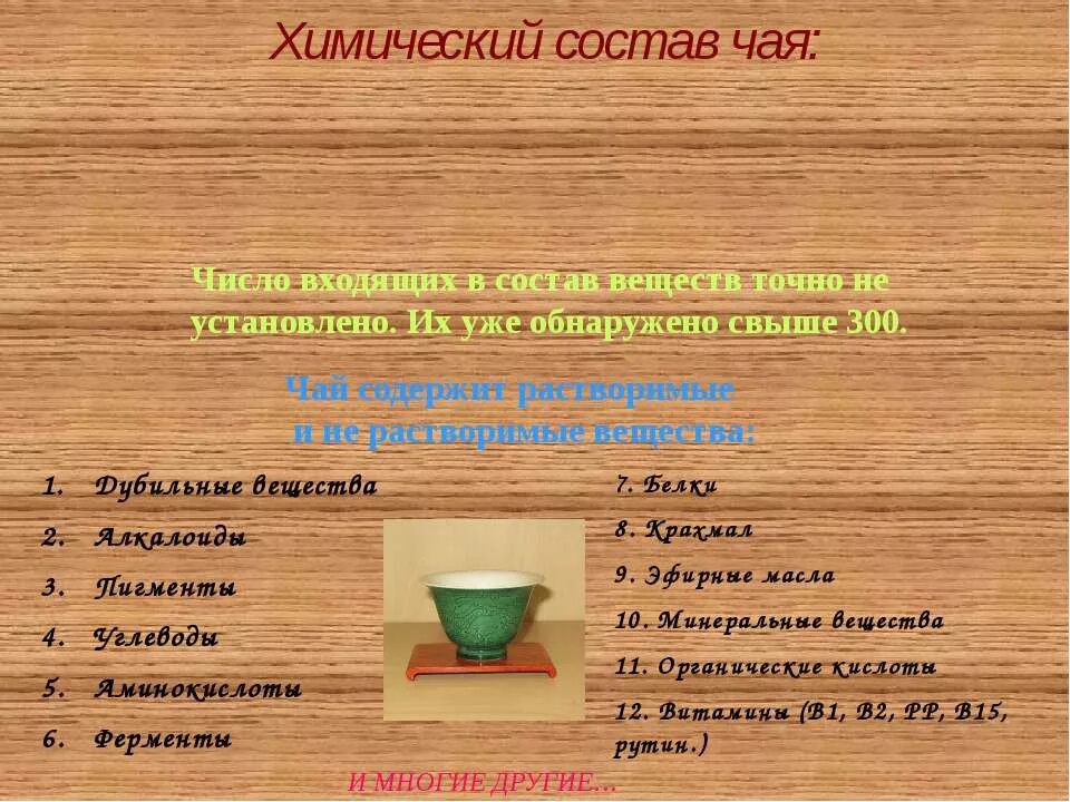 Химический состав черного чая. Химические компоненты чая. Химический состав зеленого чая. Состсостав чая. Химический состав чайного листа.