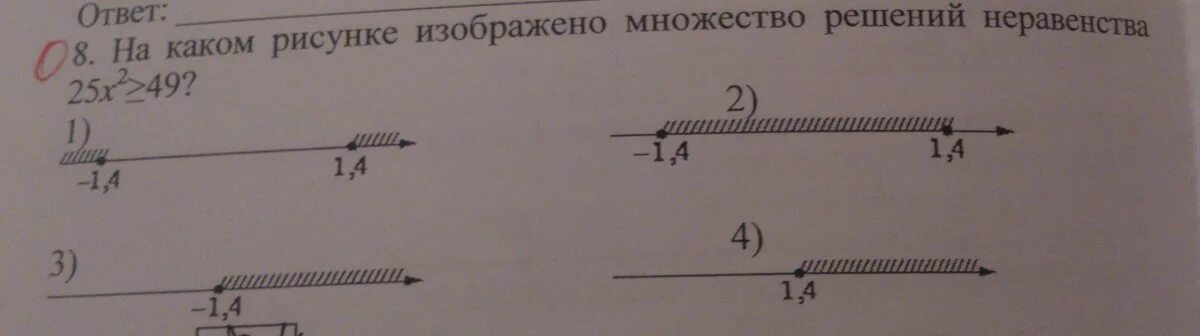 Икс больше 25. Множество решений неравенства. Изобразить множество решений неравенства. Укажите решение неравенства 25х2<49. На каком рисунке изображено множество решений неравенства.