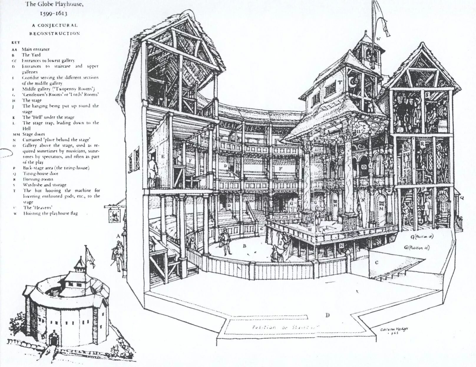 Глобус театр схема зала The Shakespearean Globe Theatre made with container Abitare