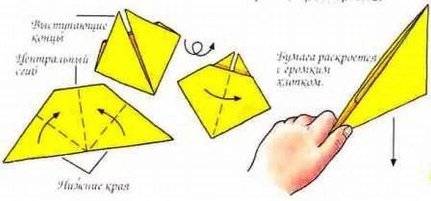 Как делается хлопушка из бумаги. Как сделать громкую хлопушку из бумаги. как делать громкие хлопушки из бумаги. хлопушка из бумаги схема. как делать хлопушку из бумаги схема.