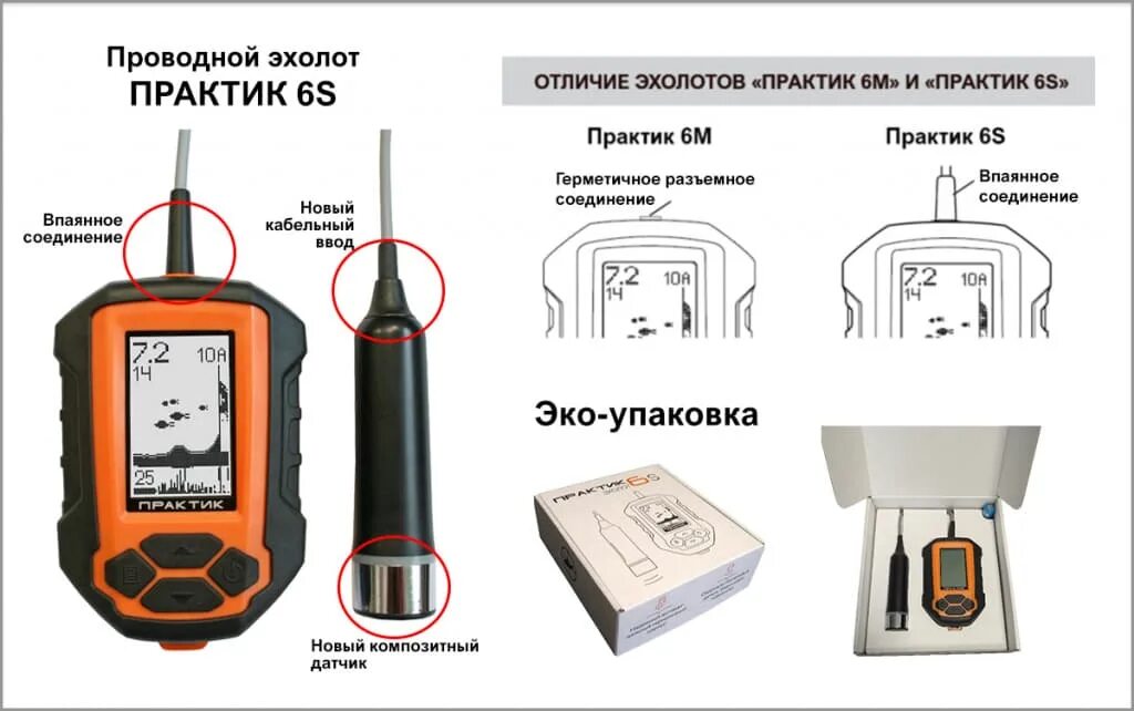 Эхолот практик ошибка е1. Эхолот практик 6s. практик - эхолот практик 6s. эхолот практик 6. эхолот практик 6м комплектация.