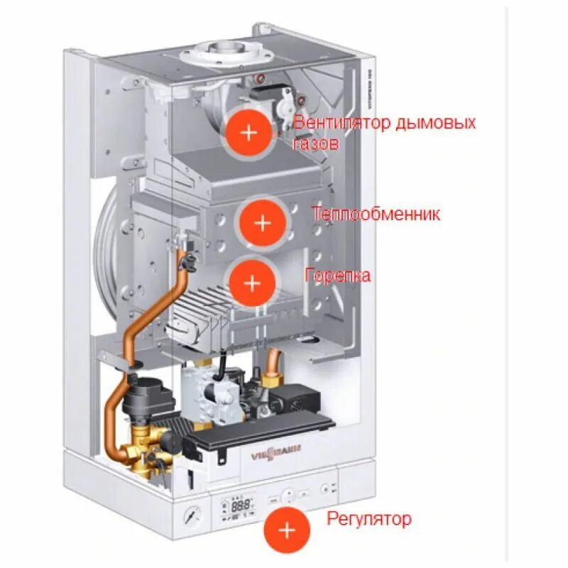 Двухконтурный газовый котел Висман 100. Газовый котел Viessmann Vitopend 100. Газовый котёл Viessmann Vitopend 100 24 КВТ двухконтурный. Котел Viessmann Vitopend 100-w.