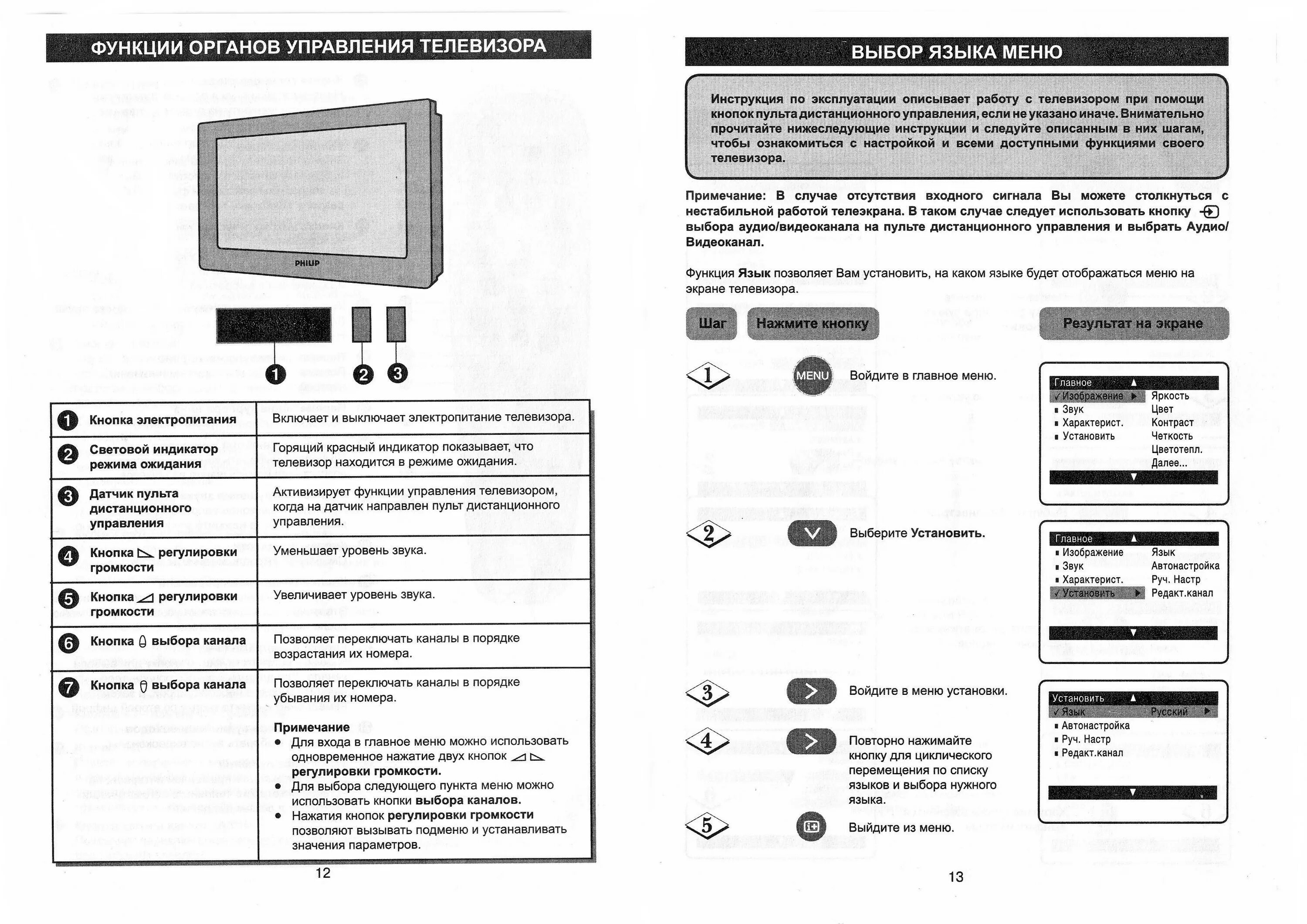 Телевизор как разблокировать кнопки. LG 32ls560u пульт. Телевизор самсунг управление кнопками снизу. Лж телевизор управление сбоку.