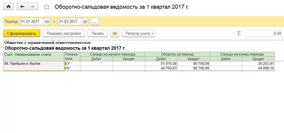 Оборотно-сальдовая ведомость по счету 08 в 1с. Оборотно сальдовая ведомость в 1с 8.3 Бухгалтерия. Сформировать оборотно сальдовую ведомость в 1с 8.3. Оборотно-сальдовая ведомость по счету 62 в 1с 8.3.