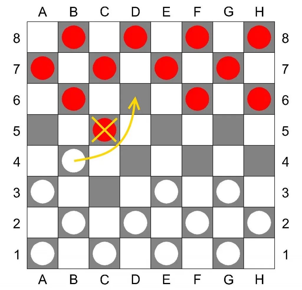 Схема ходов в шашках. Шашки классические расстановка. Шашки расстановка на поле. Шашки схема расстановки.
