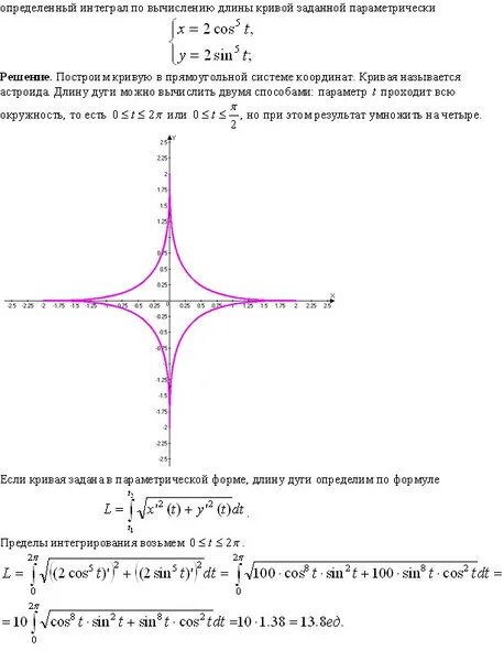Вычислить длину дуги кривой заданной параметрически. Вычисление длины Кривой заданной параметрически. Кривая задана параметрически. Графики параметрических кривых. Параметрические функции графики примеры.